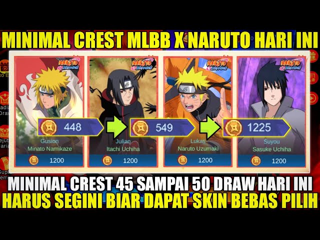 MLBB X NARUTO MINIMUM CREST UPDATE TODAY! THIS MUCH IS NEEDED TO GET A FREE NARUTO COLLAB SKIN