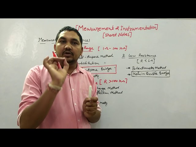 Measurement and Instrumentation Short Notes for UPPCL JE part-1