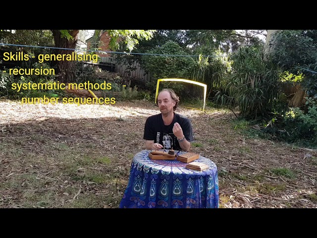 Introduction to Thinking Tools