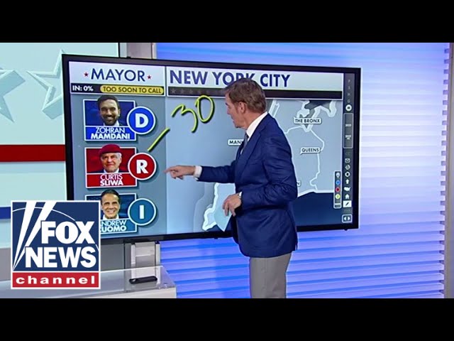 These poll numbers will BLOW folks away: Bill Hemmer