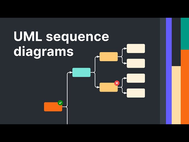 How to Make a UML Sequence Diagram