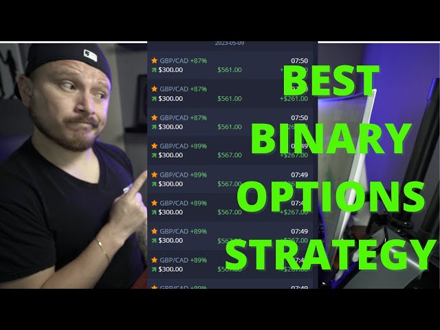 😎💶BEST Pocket Option Strategy FOR BEGINNERS! - COMPLETE GUIDE🤑💵
