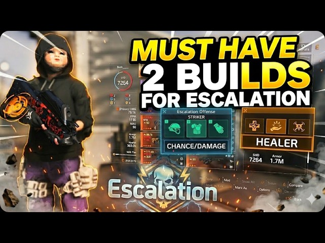 NSANE Healer & DPS Builds That Crush Escalation Tier 10 | The Division 2