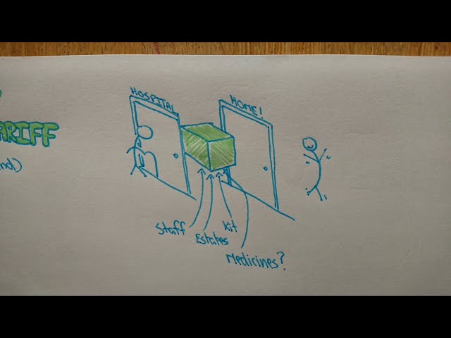 Non-tariff medicines