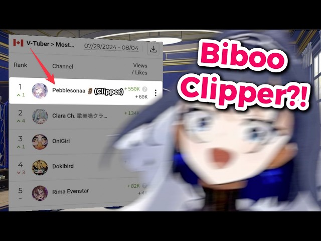 Kronii Reacts to me being Canada's #1 Vtuber