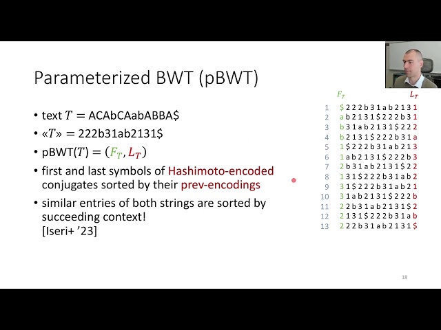 Extending the Parameterized Burrows--Wheeler Transform