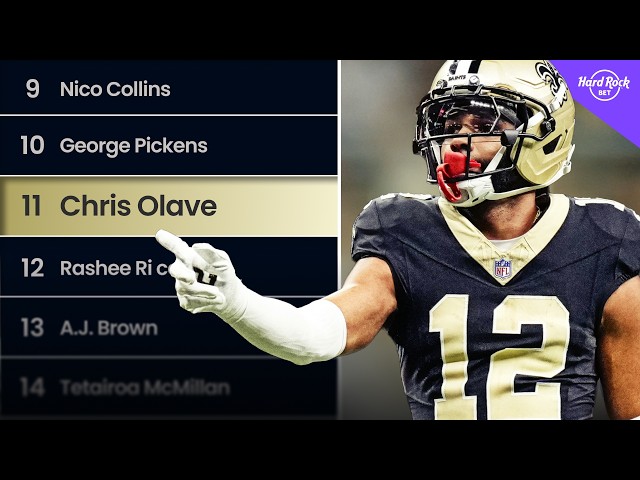 Top 12 Fantasy Football Wide Receiver Targets for 2026 | Best Picks In Every Round