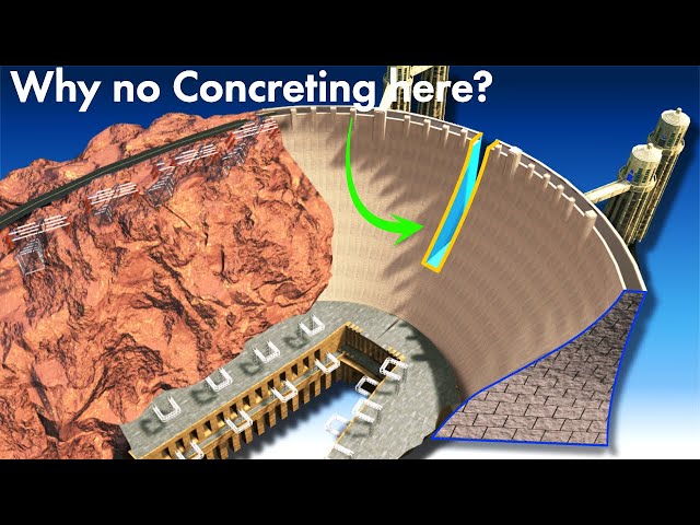 Constructing the Wonder: Hoover Dam Secrets Revealed