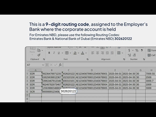 Processing Your WPS Payments – From SIF File Creation to Authorization