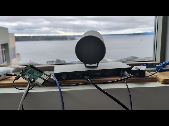 Cisco TTC8-07 PTZ control without a codec