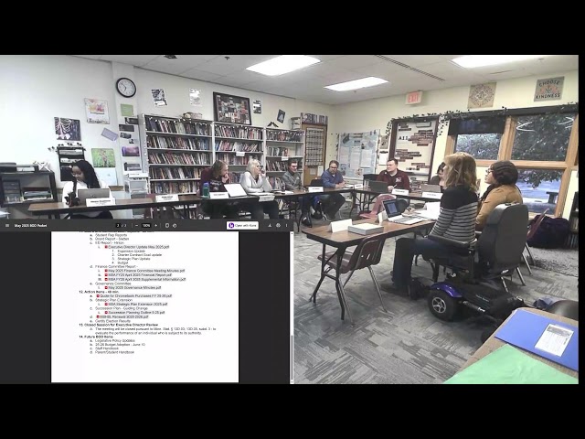 May 20th, 2025 - BOD Meeting