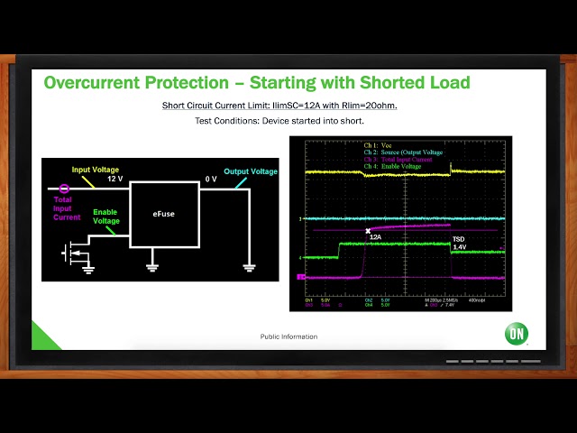 Electronic Fuses (eFuses) -- onsemi and Mouser Electronics