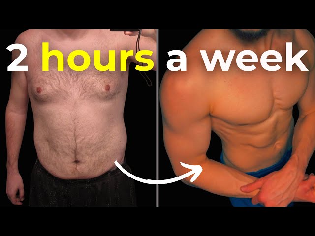 How I Built & Maintain My Body in Only 2h/week
