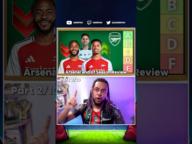 Arsenal's End of Season Review! 👨🏽‍🏫 Best, Worst + Most Improved Player 👀