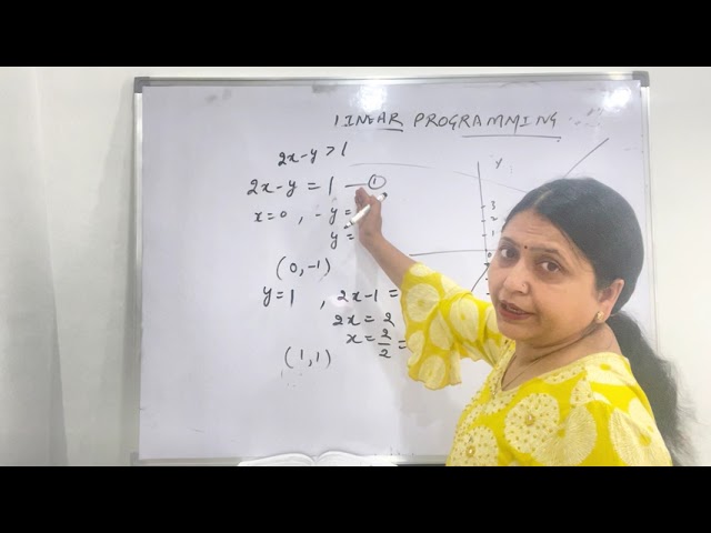 First lecture of Linear programming