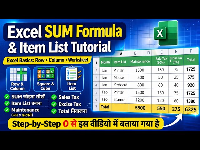 Excel SUM Formula & Item List Tutorial | Excel Basics Row Column Worksheet