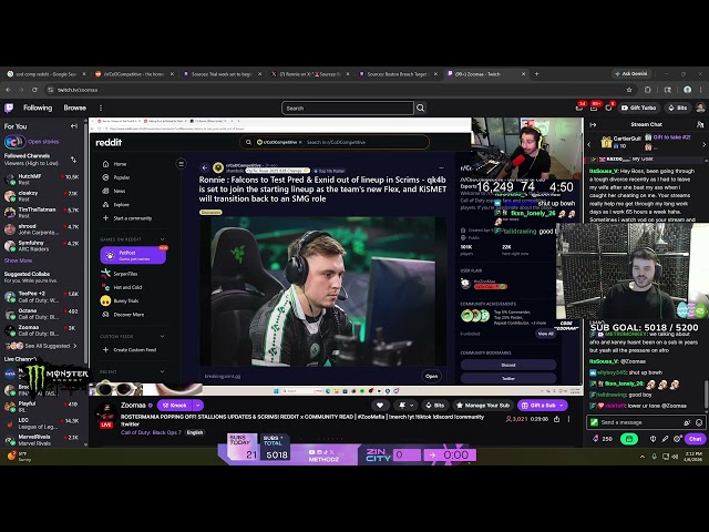 METHODZ ZOOMAA & BEN J DISCUSS CAROLINA RAVENS BLOWING IT UP + FALCONS ROSTER CHANGE (ROSTERMANIA)