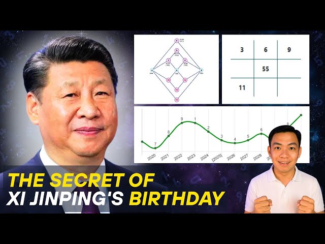 🔴 Numerology Uncovers Xi Jinping’s Secret Mission – Rebuilding the Chinese Empire