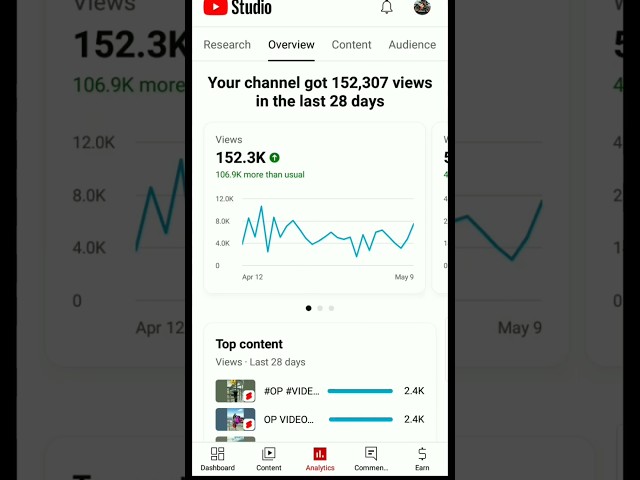 Short feed me Video Kaise Bheje 🔥 | Short Video Short Feed mein Kaise Bheje 🚀 | #shorts #shortsfeed