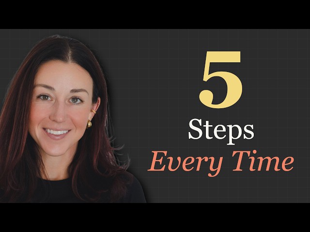 Related Rates & Optimization in Just 5 Steps Every Time (AP Calculus AB/BC)