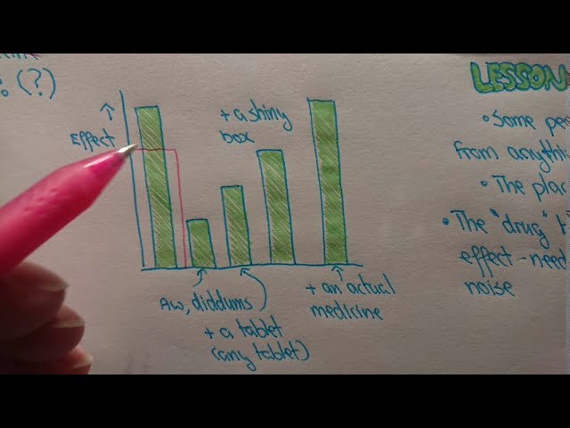 Why bother with critical appraisal?
