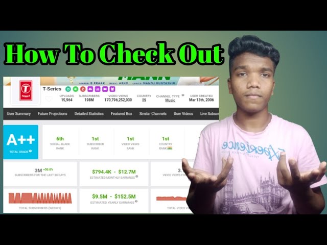 |How To check Any YouTube channel Monthly Earning? कौनसा YouTube channel कितना कमाता है..