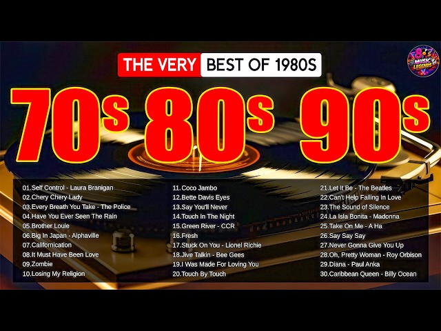 80s Music Hits 📀 Madonna, Olivia Newton John, Lionel Richie, Prince, Janet Jacks (2026 Mix)