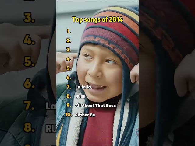 What was the best song of 2014? #2014 #2014songs #music #songs