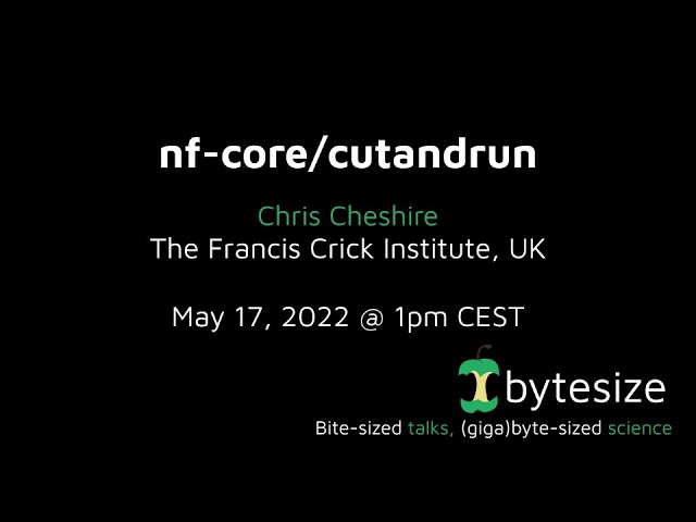 nf-core/bytesize: nf-core/cutandrun