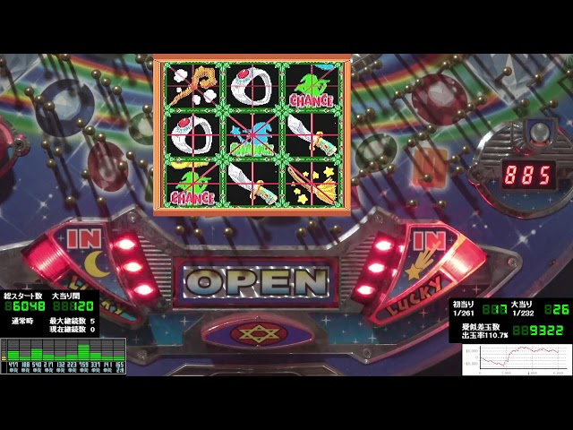 【放置】フィーバーマジカル夢夢ちゃん(1998年 "現金時短機") 第42日+1228【とりあえずもう一日】【主は仕事中につき完全放置】Fever Magical Mumuchan