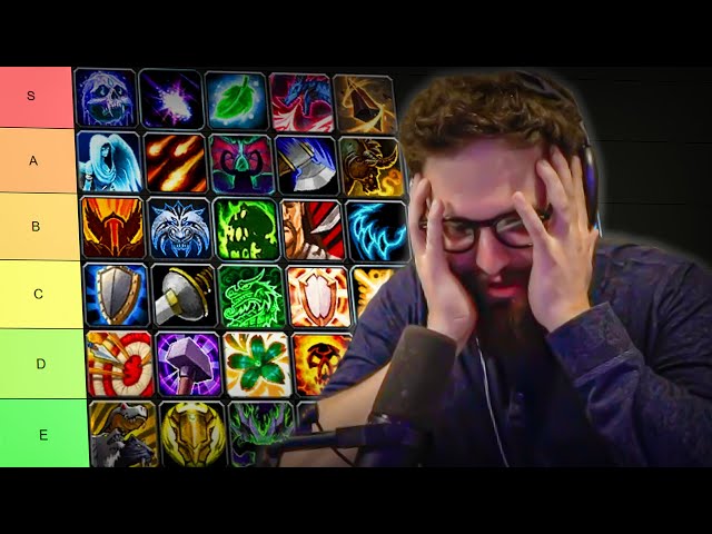 Ranking EVERY Spec for M+ & Raiding in 11.2 w/ The WoW Community