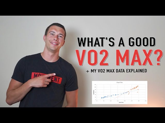 Was ist ein guter VO2max-Wert? | VO2max-Test erklärt + meine VO2max-Testdaten