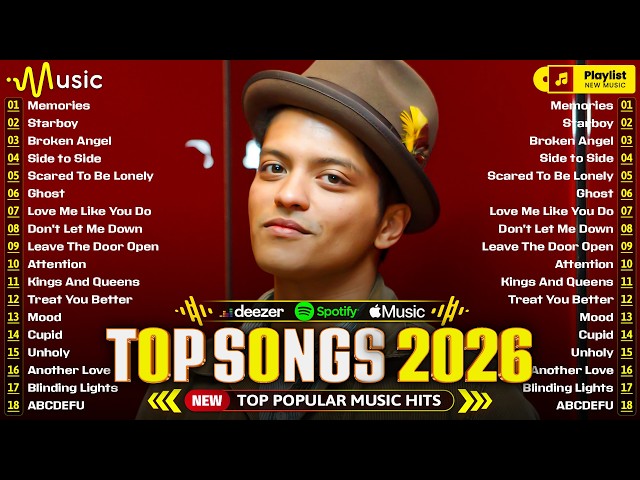 Billboard Top 100 🍊 Top Hits 2026 🍅 Bruno Mars, Selena Gomez, The Weeknd, Adele, Ed Sheeran, Adele