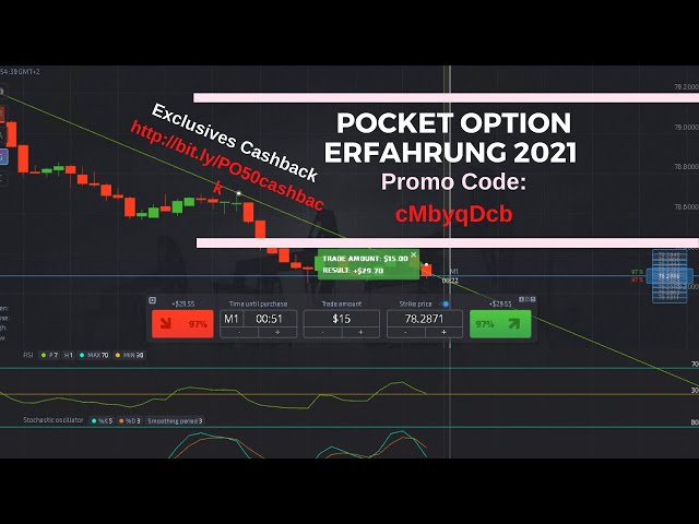 Pocket Option experiences-good alternative to IQ Option?