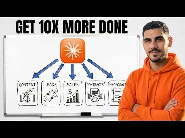 How I Automated 80% Of My Agency Using Claude Code