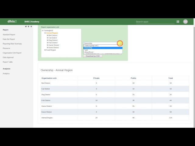 Module 3 - Session 6 - Reports and Reporting Rates Demo 2/4