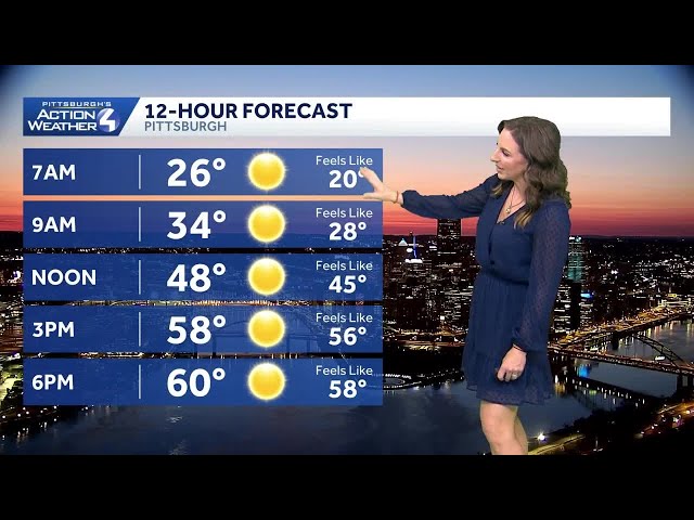 Plenty of Sunshine and Warming Up in Western PA