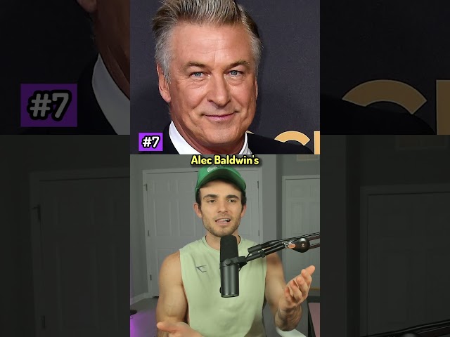 Most Hated Celebrities