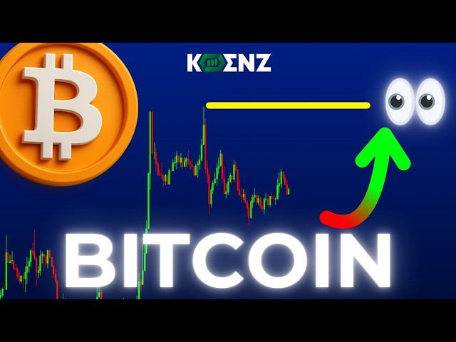 BTC: Elliott Wave Analysis Price Prediction | 15m | Bitcoin Forecast & Key Levels