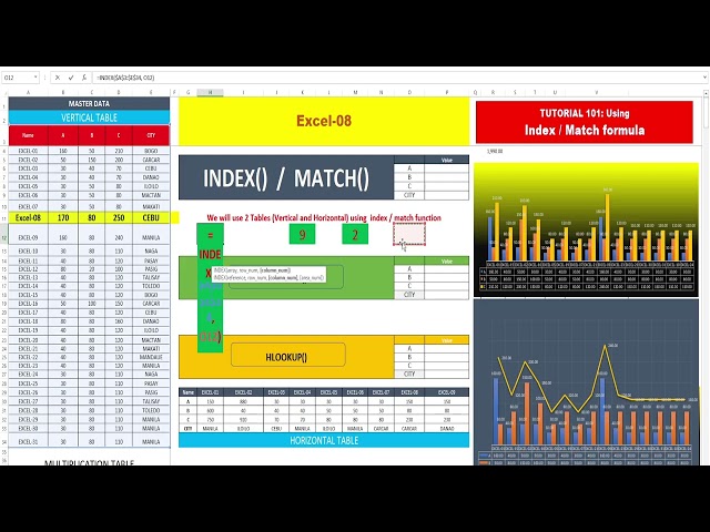 Index / Match formula