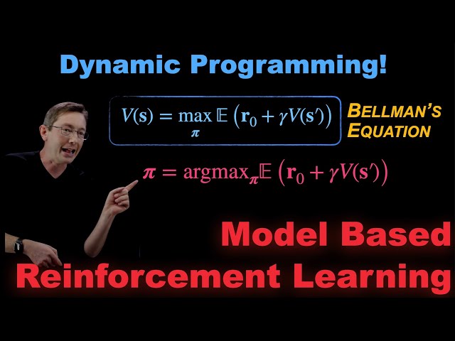 Model Based Reinforcement Learning: Policy Iteration, Value Iteration, and Dynamic Programming