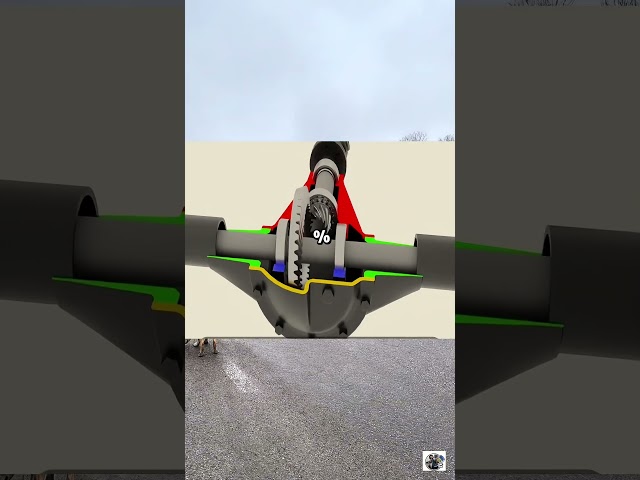 All-wheel drive: Take the best! #audi #audiquattro #allwheel drive