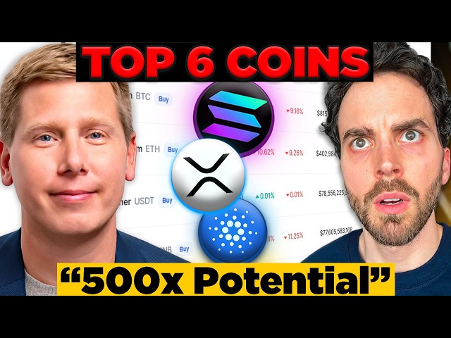 BEST Crypto Coins to Buy During Bitcoin Crash (500x potential)