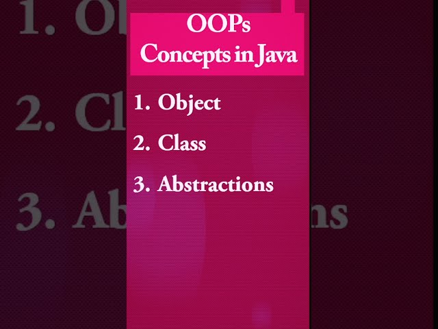 OOPs Concepts in Java