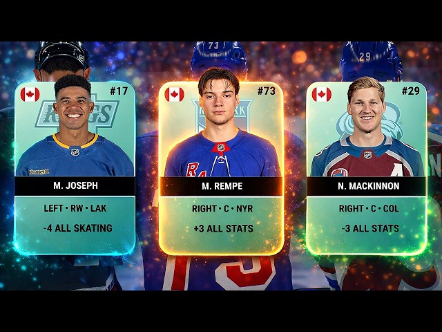 Build An NHL Team By Power-Up OR Nerf!