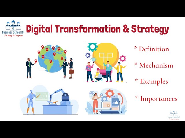 Digital Transformation and Strategy | From A Business Professor