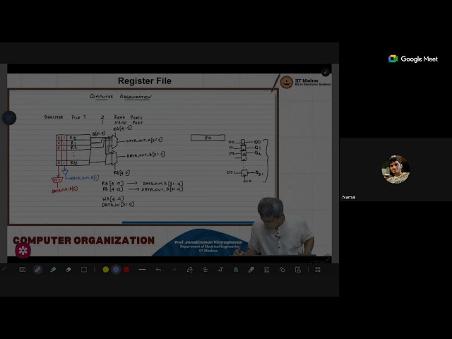 Live Session - Revision-2