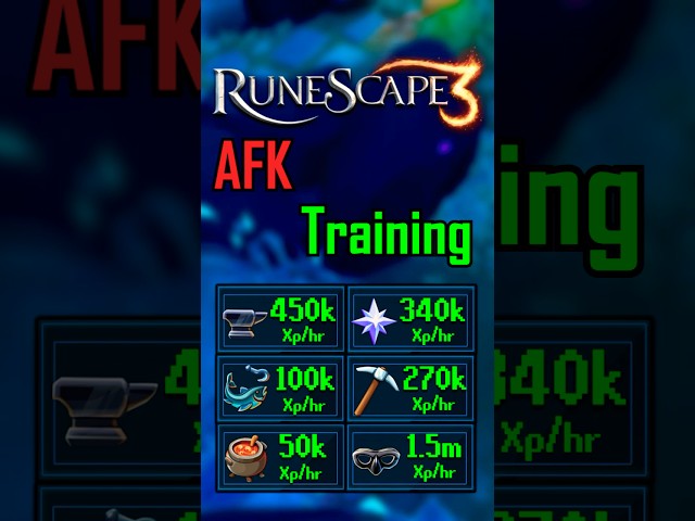 Best Fully AFK Training Methods in RuneScape 3