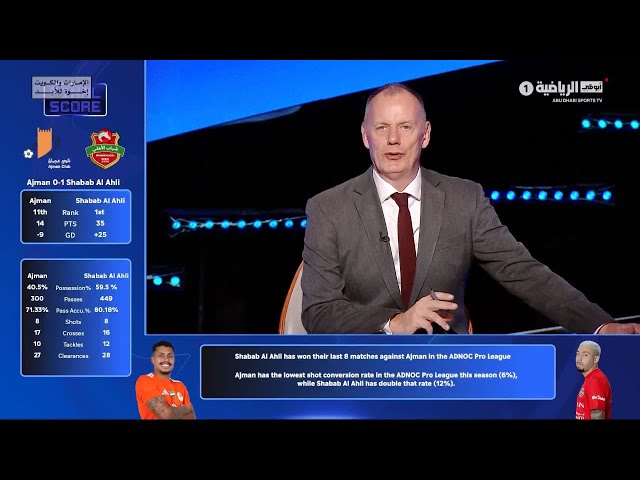 Final Score | 31-01-2026