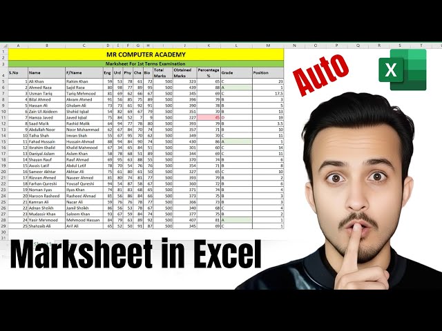 How to Create Student Marksheet in Excel (Auto Calculation with Formula)